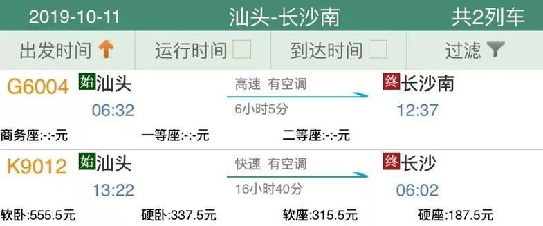 从惠州坐长途汽车去汕头要多久？票价如何？火车站到小金口收费站