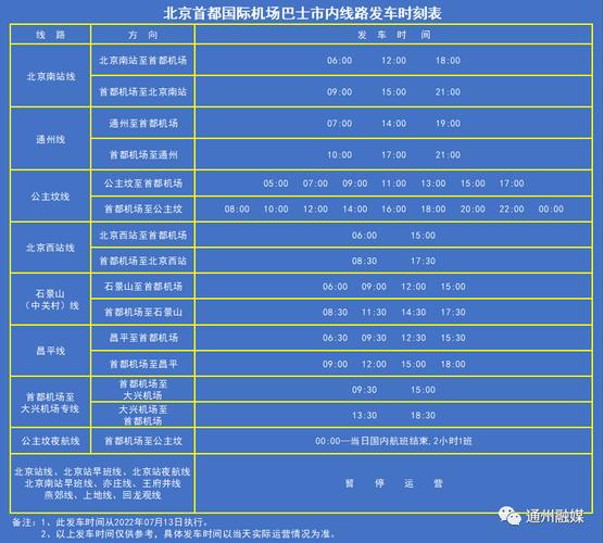 t3出行机场接送包含费吗?机场大巴接送怎么收费标准-图2 t3出行机场接送包含费吗?机场大巴接送怎么收费标准-图2