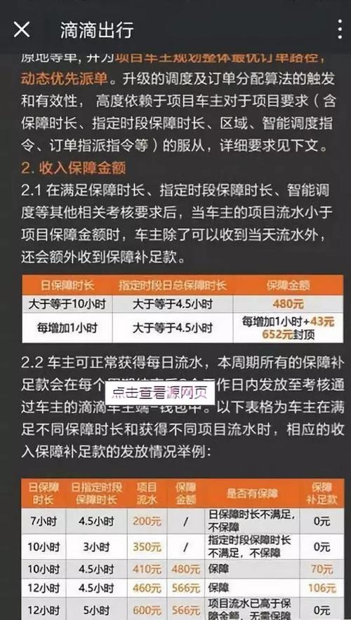 滴滴网约车有在线时长限制吗?济南快车收费标准-图2 滴滴网约车有在线时长限制吗?济南快车收费标准-图2