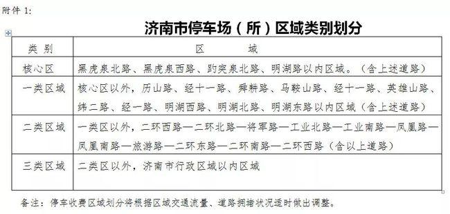 济南火车东站停车场怎么收费？济南停车收费标准38.5