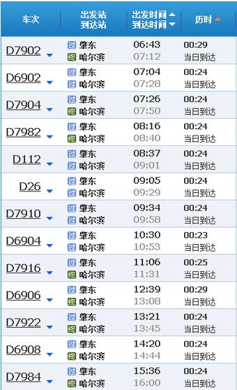 五一期间肇东到哈尔滨的城际公交?肇东第一医院收费标准-图3 五一期间肇东到哈尔滨的城际公交?肇东第一医院收费标准-图3