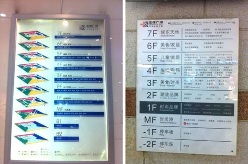 2021正佳广场停车费标准?正佳广场停车收费标准-图2 2021正佳广场停车费标准?正佳广场停车收费标准-图2