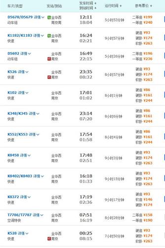 k528在宜春哪个火车站上?中山k07收费-图2 k528在宜春哪个火车站上?中山k07收费-图2