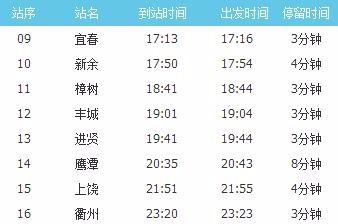 k528在宜春哪个火车站上?中山k07收费-图1 k528在宜春哪个火车站上?中山k07收费-图1