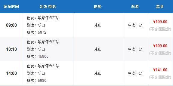 乐山到重庆需要多少小时?重庆到乐山高速收费-图3 乐山到重庆需要多少小时?重庆到乐山高速收费-图3