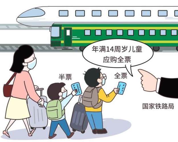 儿童购票高铁最新标准?坐高铁儿童用不用收费-图2 儿童购票高铁最新标准?坐高铁儿童用不用收费-图2