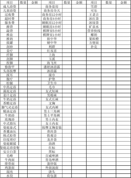 洗浴客房过夜收费标准?洗浴过夜收费时间段-图1 洗浴客房过夜收费标准?洗浴过夜收费时间段-图1