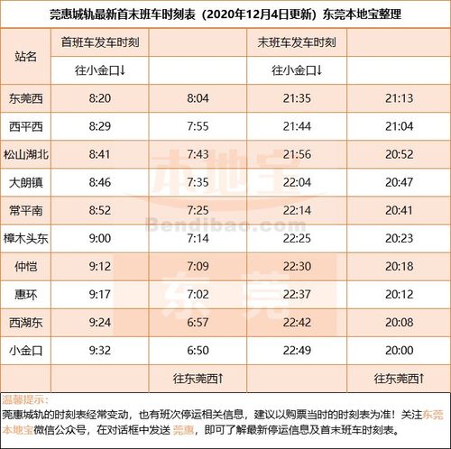 新会至广州从城轨要多少时间？新会城轨停车场收费