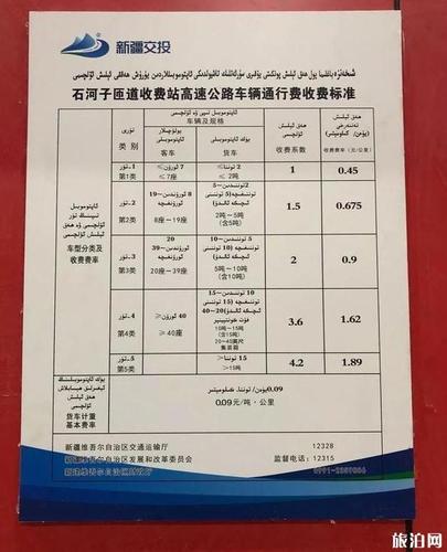 奎屯到乌市过路费是多少？新疆和库高速收费标准