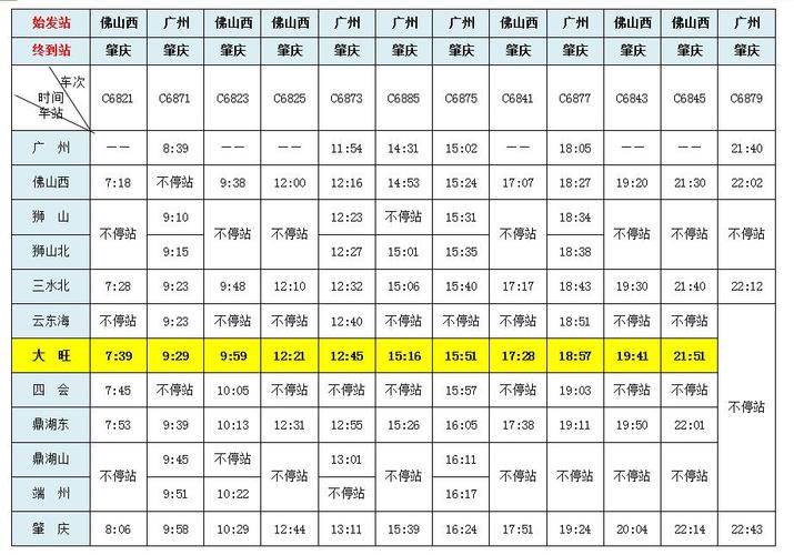 新白广城轨票价?新塘有线电视怎么收费-图3 新白广城轨票价?新塘有线电视怎么收费-图3