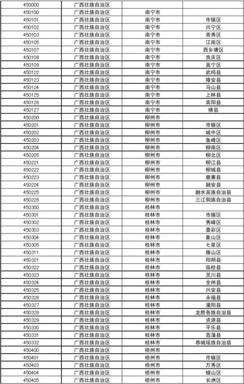 灵川到平乐同安走高速收费多少钱?兴安盟收费站招聘信息-图3 灵川到平乐同安走高速收费多少钱?兴安盟收费站招聘信息-图3