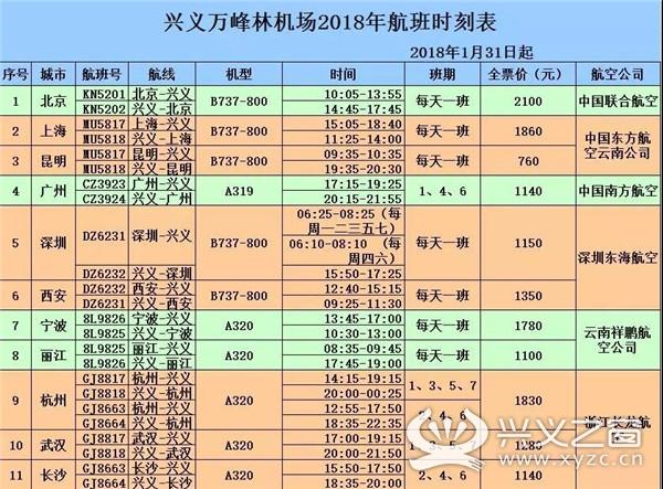 兴义机场到贵阳机场的距离有多少？兴义机场停车收费吗