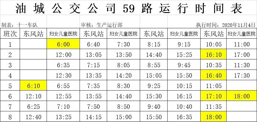 烟台61路公交最晚是几点?烟台11路收费标准-图3 烟台61路公交最晚是几点?烟台11路收费标准-图3