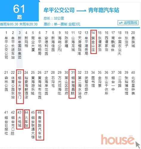 烟台61路公交最晚是几点？烟台11路收费标准