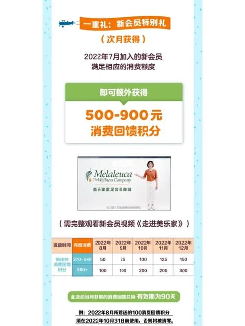 美乐家如何退会员?美乐家会员怎么收费-图1 美乐家如何退会员?美乐家会员怎么收费-图1