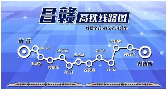 g2268高铁途经站点?南昌到峡江高速收费-图3 g2268高铁途经站点?南昌到峡江高速收费-图3