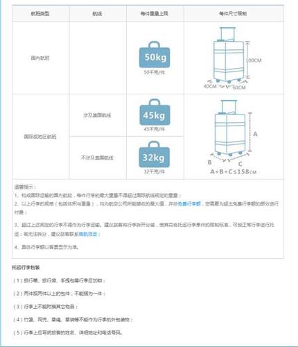 南航行李托运是怎么规定的?我携带的物品超重了怎么收费啊?南航托运超重收费-图2 南航行李托运是怎么规定的?我携带的物品超重了怎么收费啊?南航托运超重收费-图2