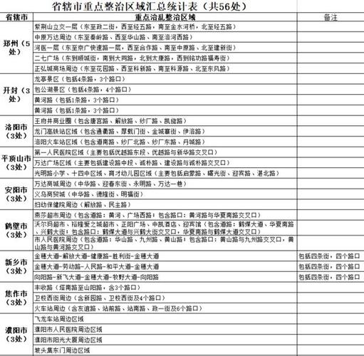 南京停车费收取标准?南京好又多停车收费-图3 南京停车费收取标准?南京好又多停车收费-图3