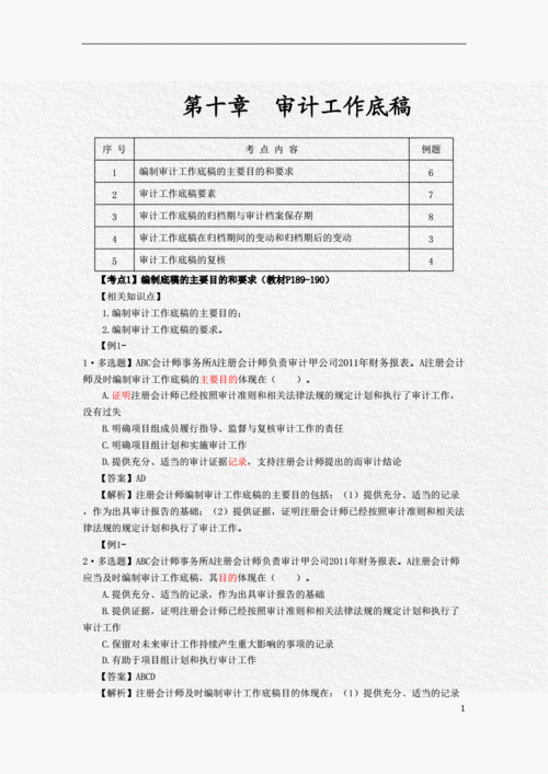 停车场审计工作流程?南京审计大学停车收费-图3 停车场审计工作流程?南京审计大学停车收费-图3