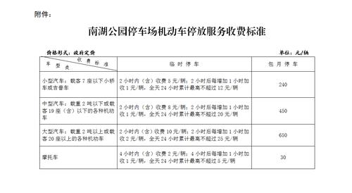 南湖公园要门票吗?南宁南湖4号停车场收费-图2 南湖公园要门票吗?南宁南湖4号停车场收费-图2