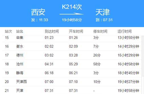 k214列车硬卧什么样子?富县床位收费标准-图2 k214列车硬卧什么样子?富县床位收费标准-图2
