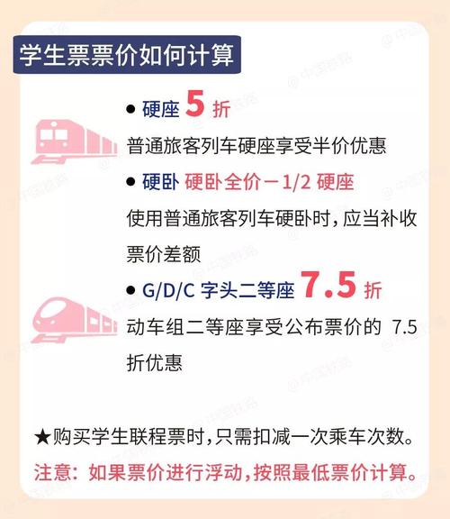 高一学生买高铁票优惠吗？高铁学生怎么收费标准