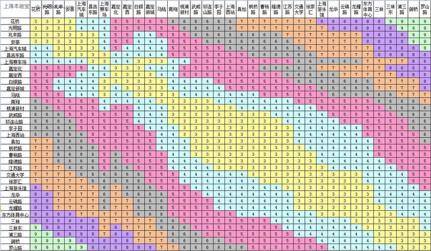 苏州地铁11号线最高票价?广从11线分段收费-图1 苏州地铁11号线最高票价?广从11线分段收费-图1
