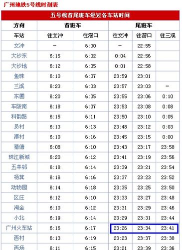 苏州地铁11号线最高票价?广从11线分段收费-图3 苏州地铁11号线最高票价?广从11线分段收费-图3