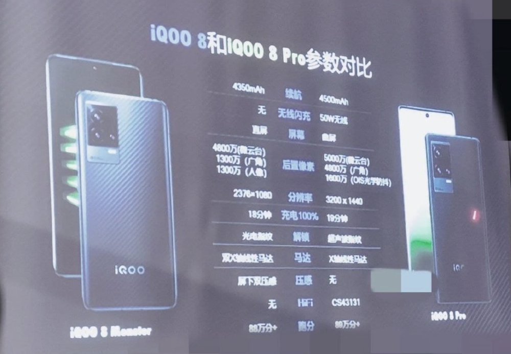 iqoo8和小米10s哪个好?广从8线如何收费标准-图2 iqoo8和小米10s哪个好?广从8线如何收费标准-图2