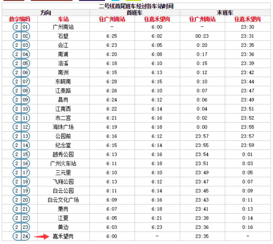 广州坐地铁一次要几块钱？购票方式有几种？广州地铁路线收费