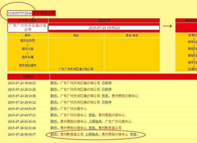 遵义到毕节快递多久到?贵阳到毕节的快递收费-图2 遵义到毕节快递多久到?贵阳到毕节的快递收费-图2
