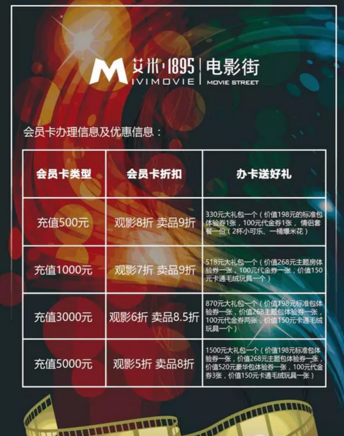 南京艾米1895电影院335的票价送不送食物或饮料?艾米电影院按什么收费-图3 南京艾米1895电影院335的票价送不送食物或饮料?艾米电影院按什么收费-图3