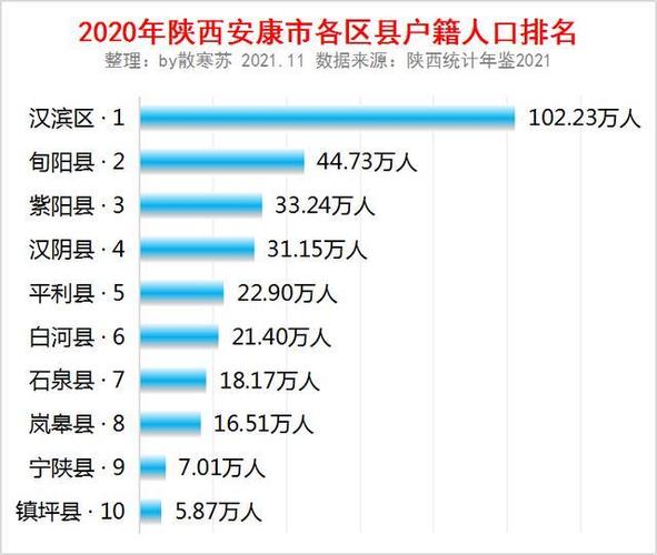 陕西安康阶梯用电标准?安康景区收费标准-图1 陕西安康阶梯用电标准?安康景区收费标准-图1
