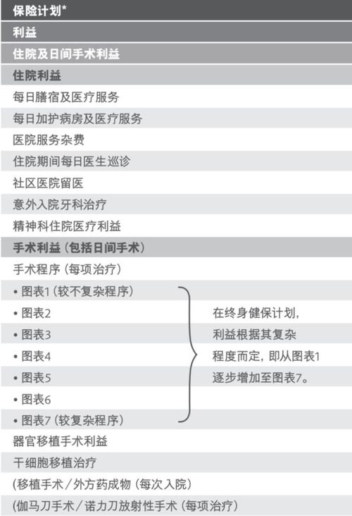 出国开中医诊所要什么手续?澳洲诊所收费-图2 出国开中医诊所要什么手续?澳洲诊所收费-图2