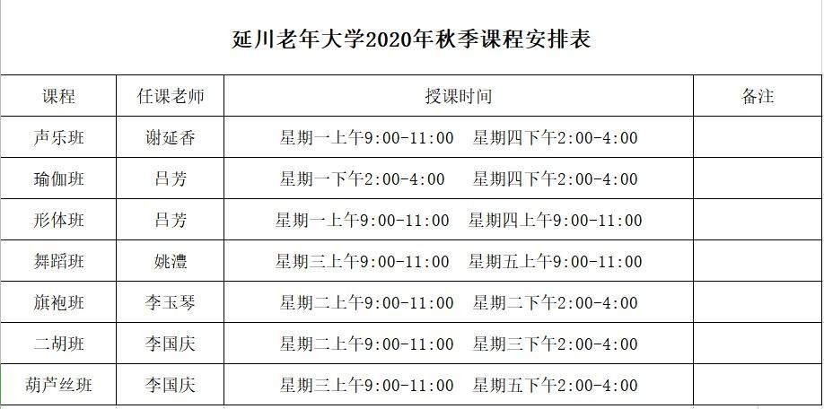 北碚金果园65岁要门票吗?北碚城南老年大学收费-图2 北碚金果园65岁要门票吗?北碚城南老年大学收费-图2