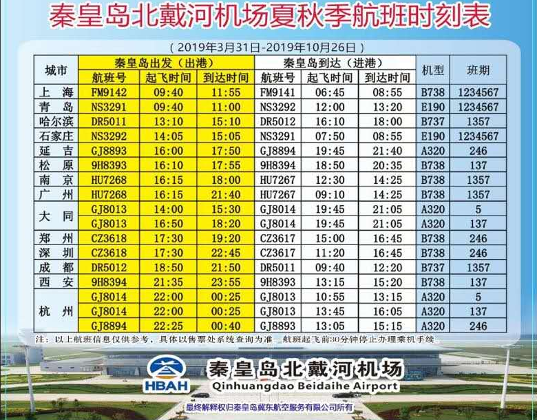秦皇岛市区打车到北戴河机场大约多长时间多少钱？北戴河机场高速收费吗
