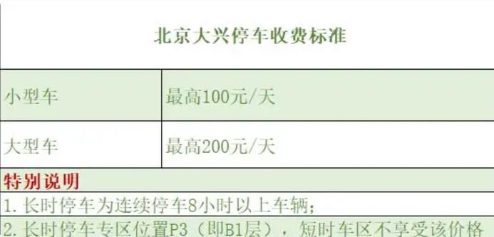 大兴机场长期停车超过一天之外如何计费?北京国际机场停车场收费-图2 大兴机场长期停车超过一天之外如何计费?北京国际机场停车场收费-图2