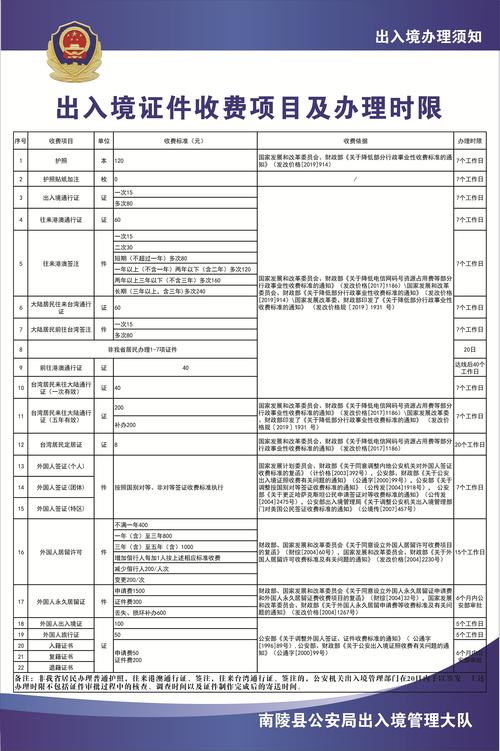 出国要办理什么手续和费用?出境签注收费-图2 出国要办理什么手续和费用?出境签注收费-图2