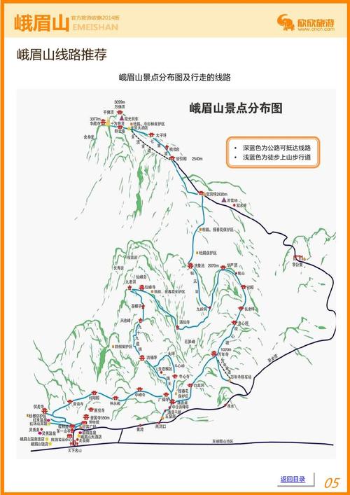 峨眉山零公里自驾旅游攻略？峨眉山自驾收费
