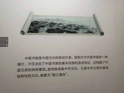 笔墨纸砚是指什么地方的?宣城 宣纸博物馆收费吗-图3 笔墨纸砚是指什么地方的?宣城 宣纸博物馆收费吗-图3