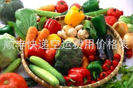 空运水果一公斤大概多少?空运水果一公斤大概?水果托运要怎么收费标准-图1 空运水果一公斤大概多少?空运水果一公斤大概?水果托运要怎么收费标准-图1