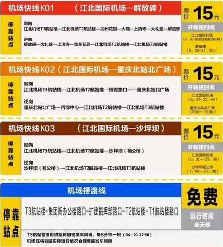 重庆有几个飞机场?重庆机场t3航站楼停车场收费标准-图2 重庆有几个飞机场?重庆机场t3航站楼停车场收费标准-图2