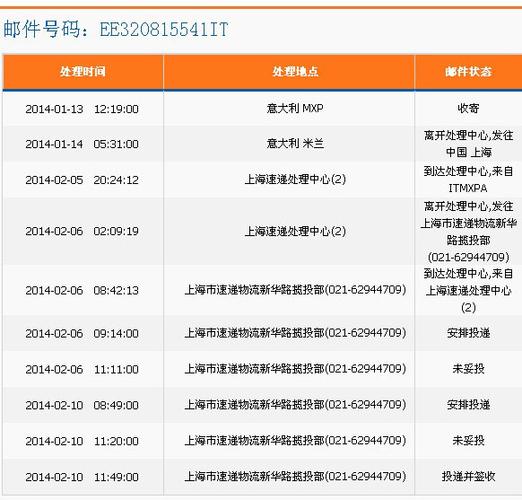 请问EMS的标准快递,西安到乌鲁木齐需要几天?新疆到西安高速公路收费-图3 请问EMS的标准快递,西安到乌鲁木齐需要几天?新疆到西安高速公路收费-图3