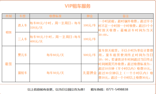 株洲方特租车费用明细？郑州方特租车收费