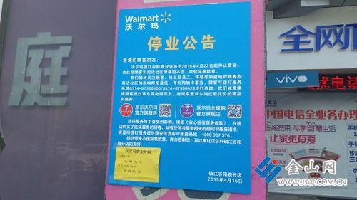 江苏镇江的经济如何?发展状况如何?镇江沃尔玛停车收费-图3 江苏镇江的经济如何?发展状况如何?镇江沃尔玛停车收费-图3
