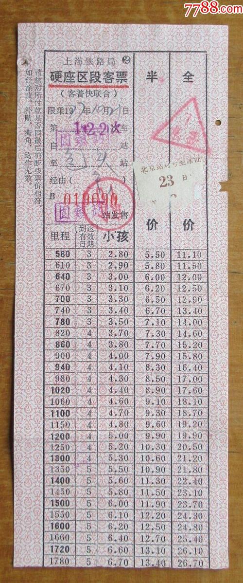 儿童购卧铺票最新标准?卧铺票带孩子怎么收费-图3 儿童购卧铺票最新标准?卧铺票带孩子怎么收费-图3