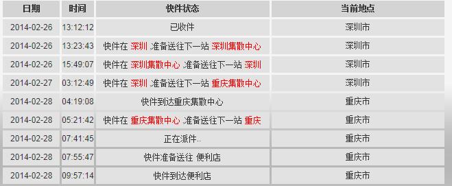顺丰快递重庆到遵义需要多久?遵义到重庆快递收费-图2 顺丰快递重庆到遵义需要多久?遵义到重庆快递收费-图2