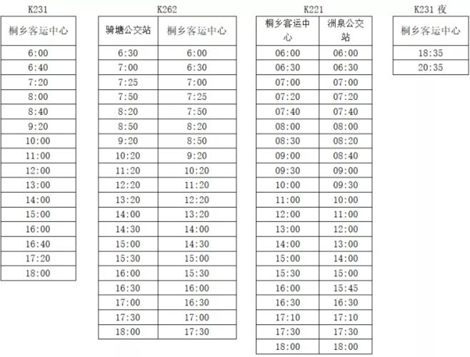 嘉兴火车站到桐乡的公交车末班车是几点?嘉兴体育馆停车收费吗-图2 嘉兴火车站到桐乡的公交车末班车是几点?嘉兴体育馆停车收费吗-图2