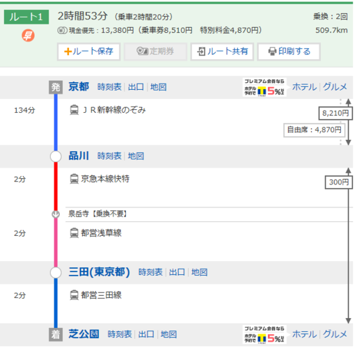 京都到东京快递几天？京都 邮局 收费