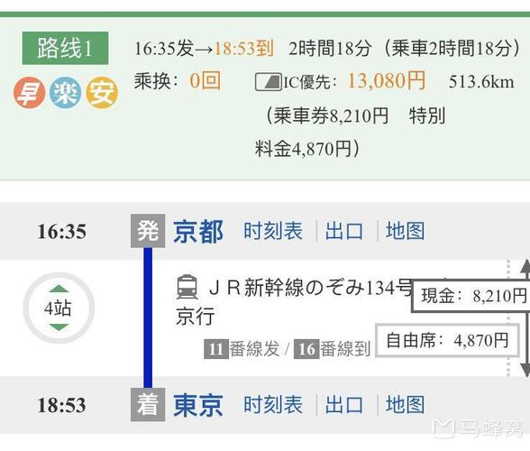 京都到东京快递几天?京都 邮局 收费-图2 京都到东京快递几天?京都 邮局 收费-图2